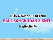 Bài 9.36 SGK Toán 6 tập 2 Kết nối tri thức
